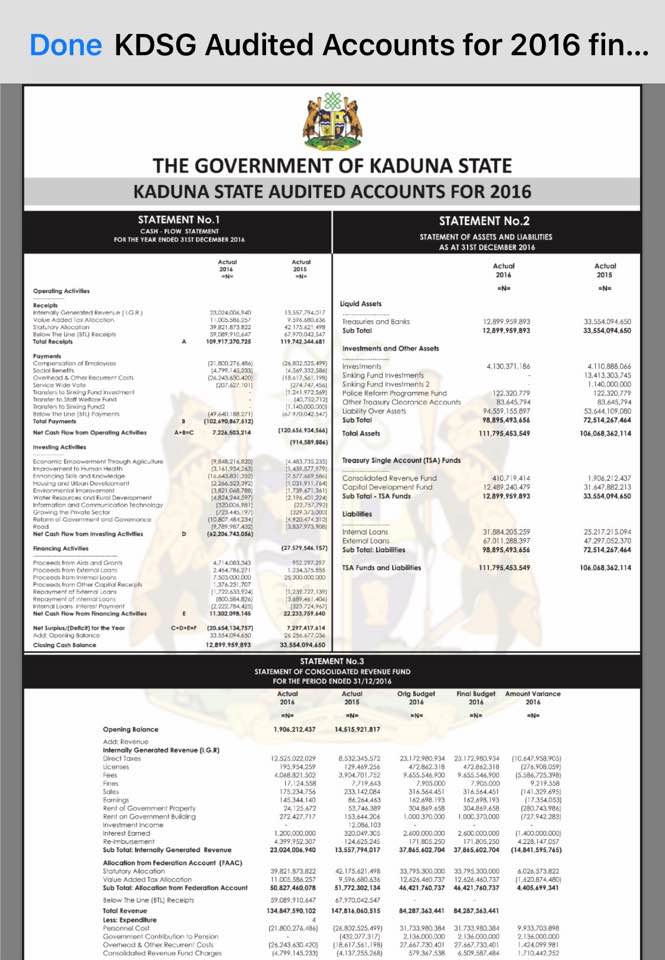 Kaduna State Releases 2016 Audited Accounts Report