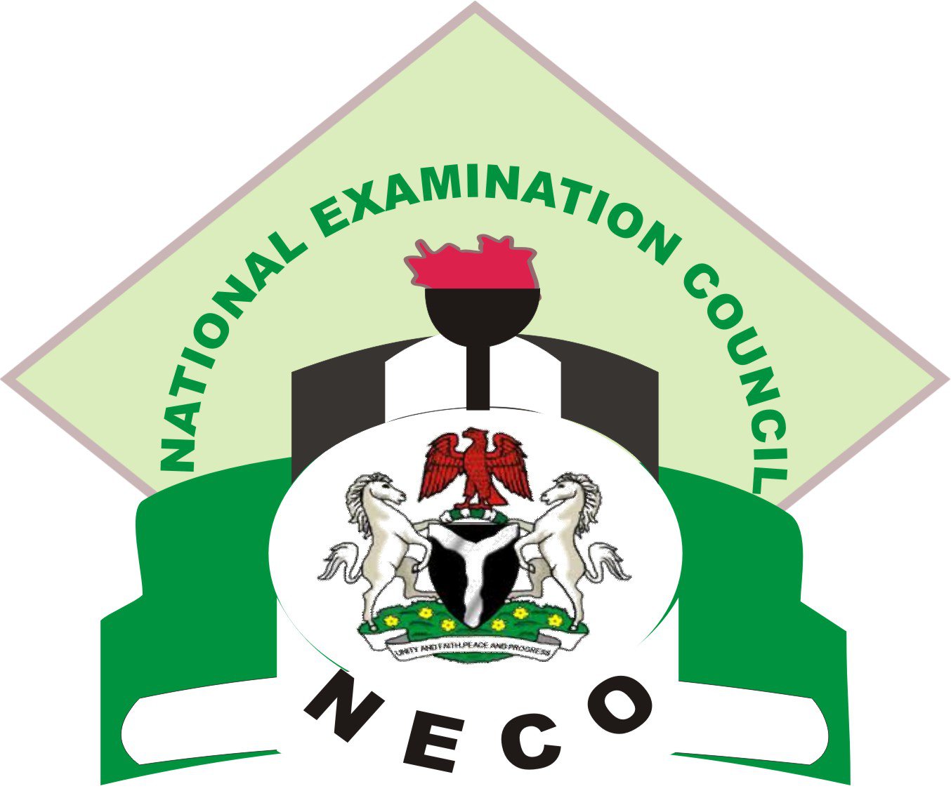 NECO Releases 2019 SSCE Result