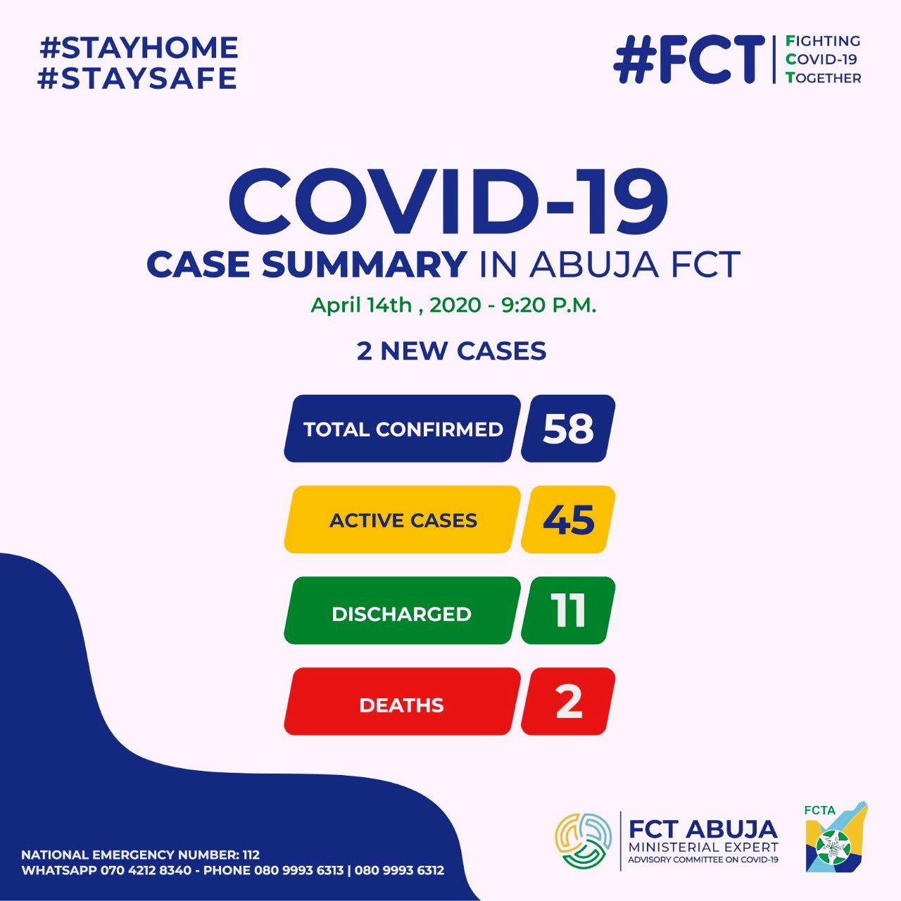 COVID-19: FCT Move to Try Non-Compliance of Stay at Home Directive